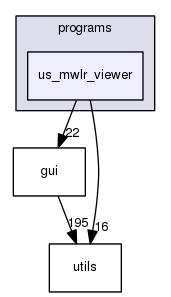 us_mwlr_viewer