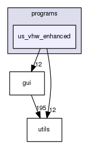 us_vhw_enhanced