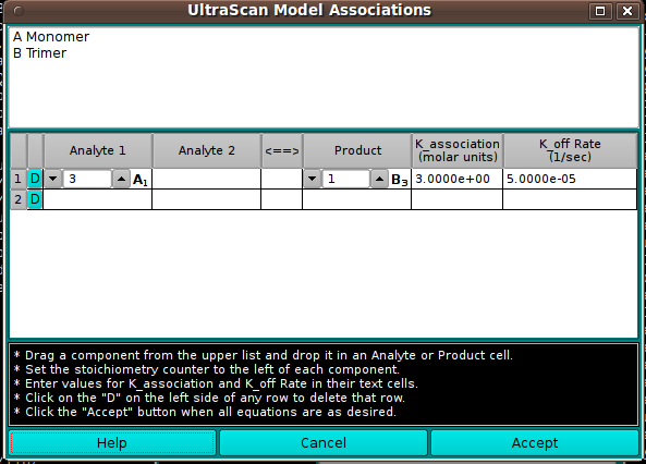 Model Associations