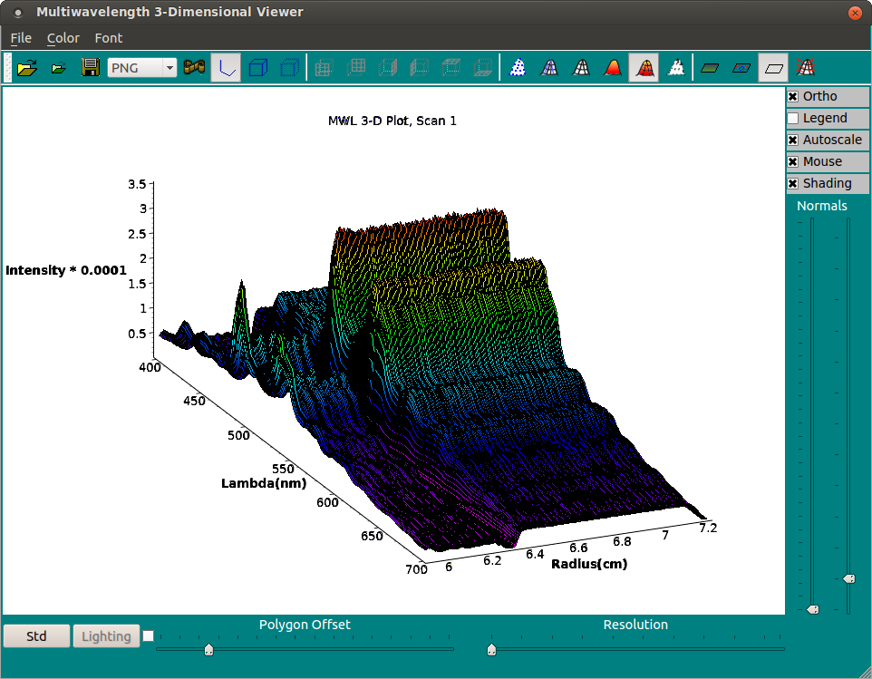 Viewer 3D Plot Window