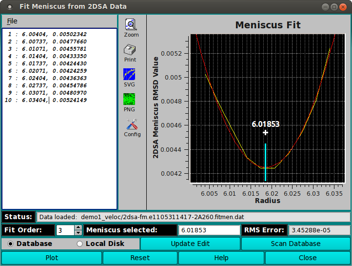 Fit Meniscus