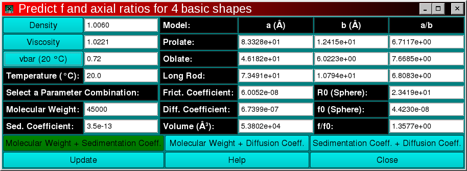 Model Shapes